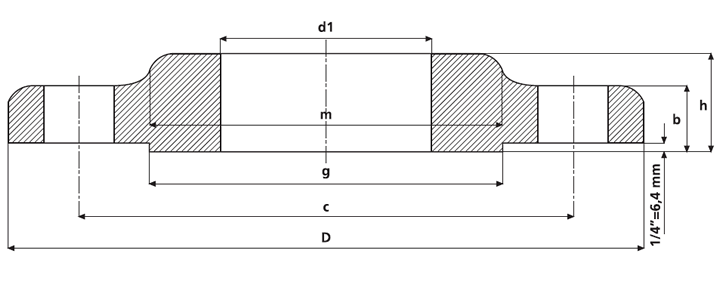 600 Lb Slip-On Flanş