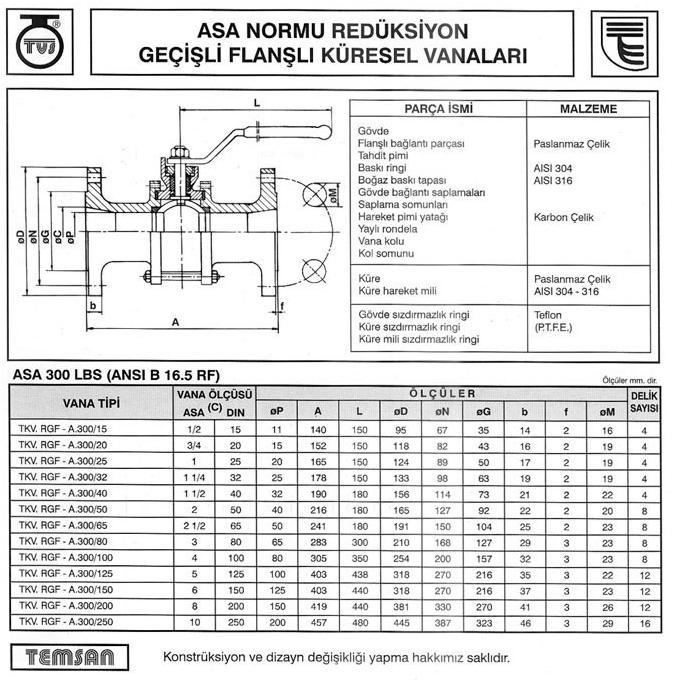 300LB Paslanmaz ve Karbon Çelik Flanşlı Küresel Vana Tam Geçişli