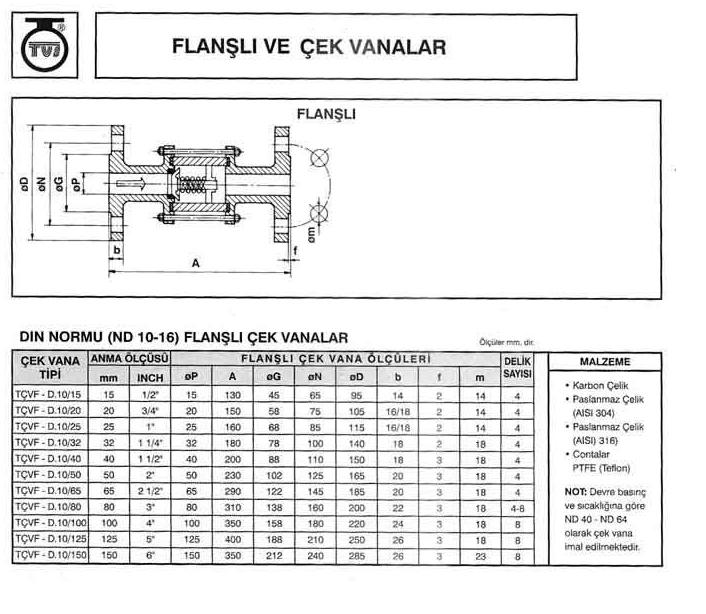 Karbon Çelik Flanşlı Çek Vana ND10/ND16