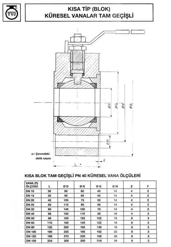 Kısa Tip Paslanmaz Blok Küresel Vanalar ND40