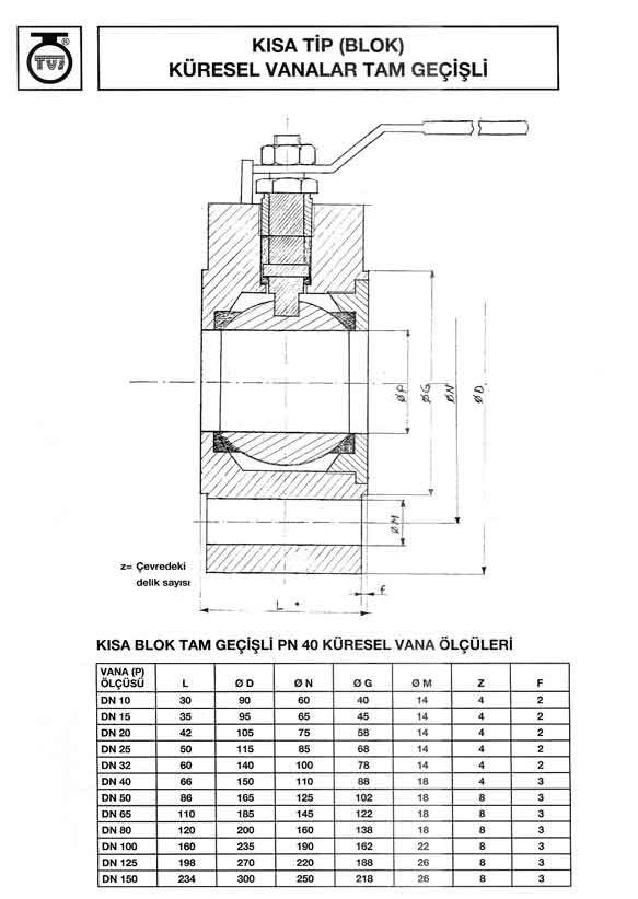 Kısa Tip Karbon Çelik Blok Küresel Vanalar ND40
