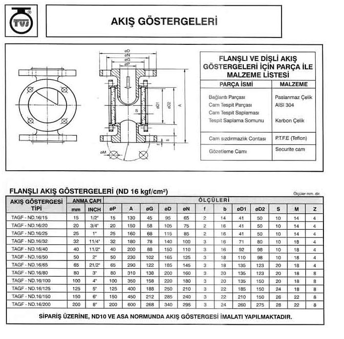 Paslanmaz Flanşlı Akış Göstergesi ND10/ND16