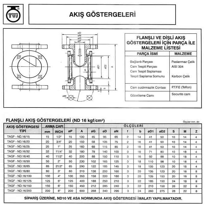Karbon Çelik Flanşlı Akış Göstergesi ND10/ND16