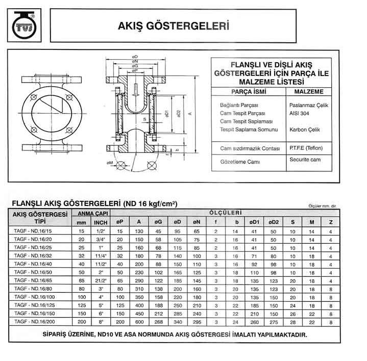 150LB Karbon Çelik Flanşlı Akış Göstergesi